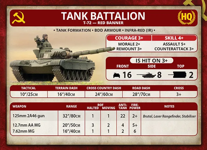 T-72 Tankovy Company (Plastic)